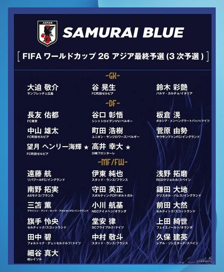 中国足球青训vs日本:差距到底在哪?的简单介绍 中国足球青训vs日本:差距到底在哪?的简单介绍