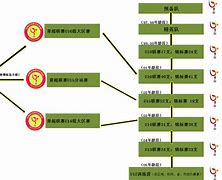 关于雷恩的青训体系:法国人才新摇篮的信息 关于雷恩的青训体系:法国人才新摇篮的信息