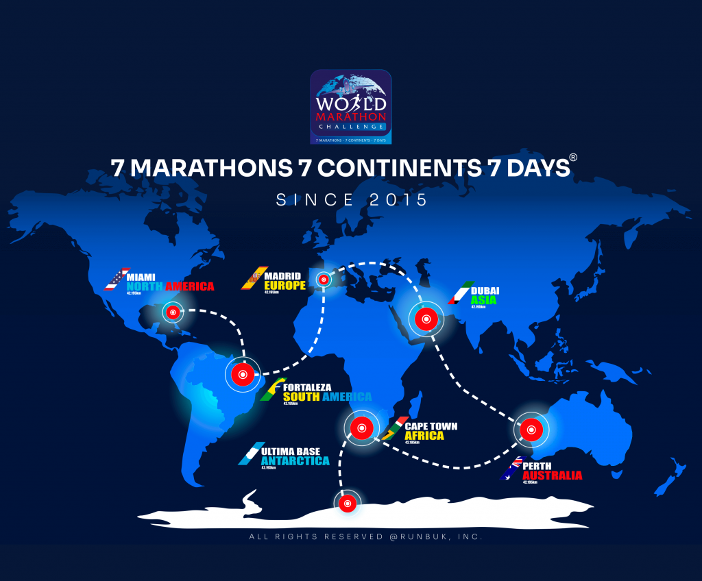 世界马拉松六大满贯路线&挑战指南的简单介绍 世界马拉松六大满贯路线&挑战指南的简单介绍