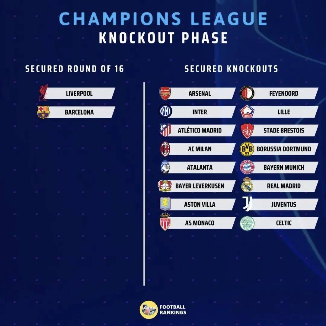 意甲复兴？三队进欧战四强的背后