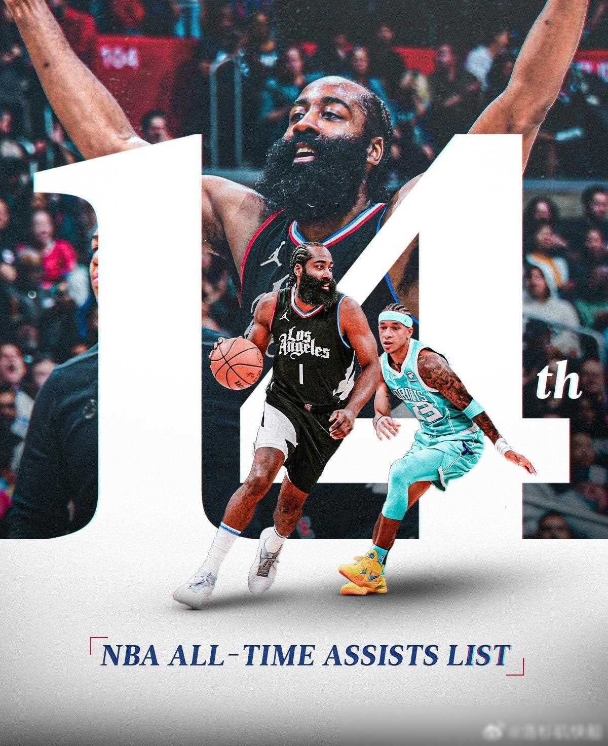 九游体育注册-关于历史助攻榜变动：保罗再进一步！的信息