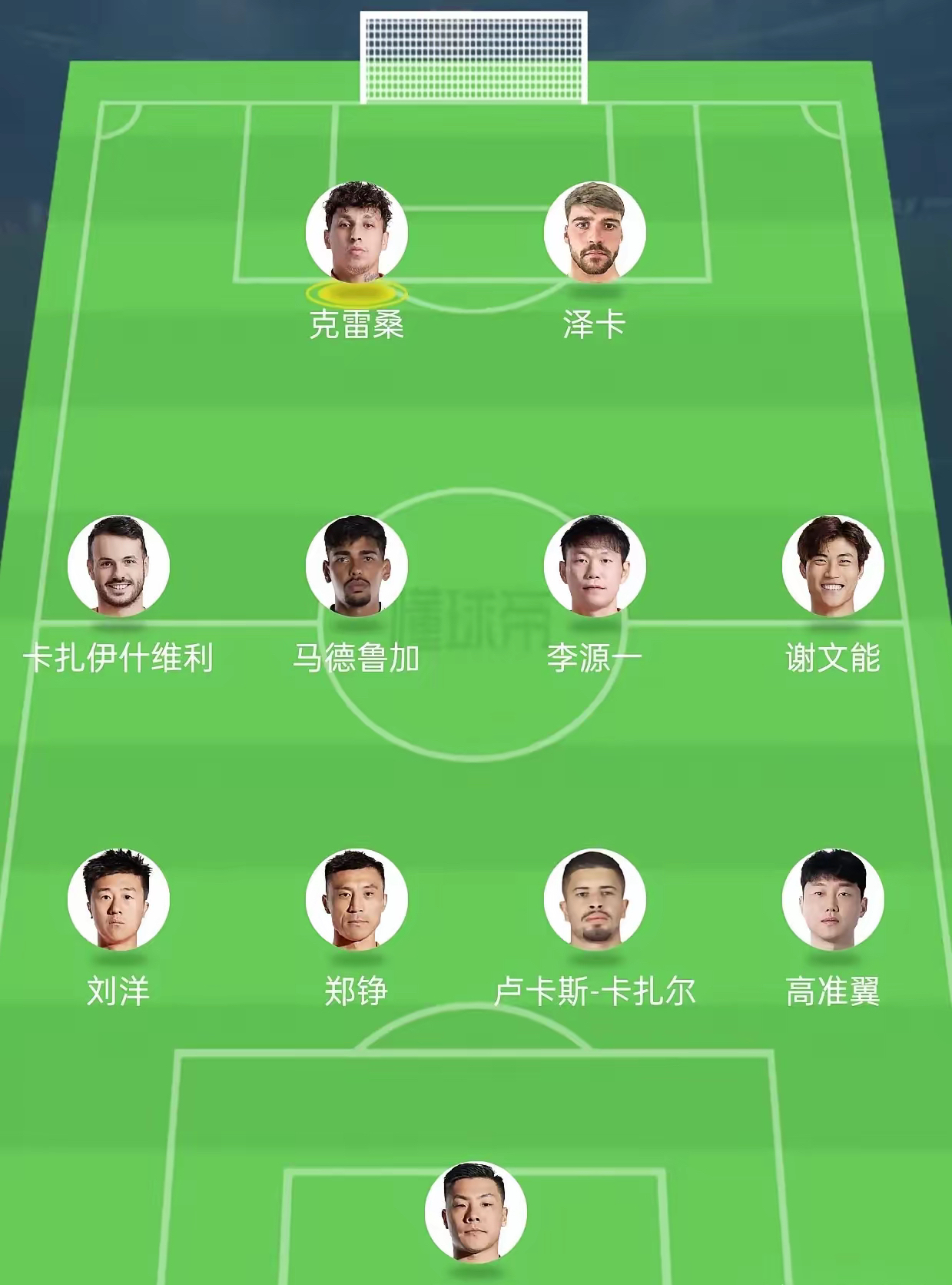 中超赛季最佳阵容预测 中超赛季最佳阵容预测