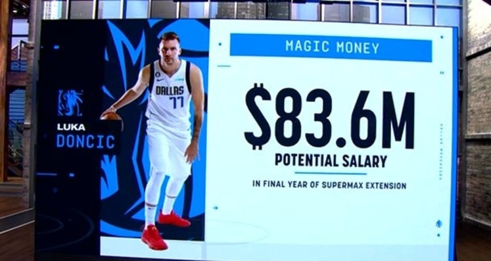 九游体育在线-东契奇与知名品牌签10年2亿代言合同的简单介绍