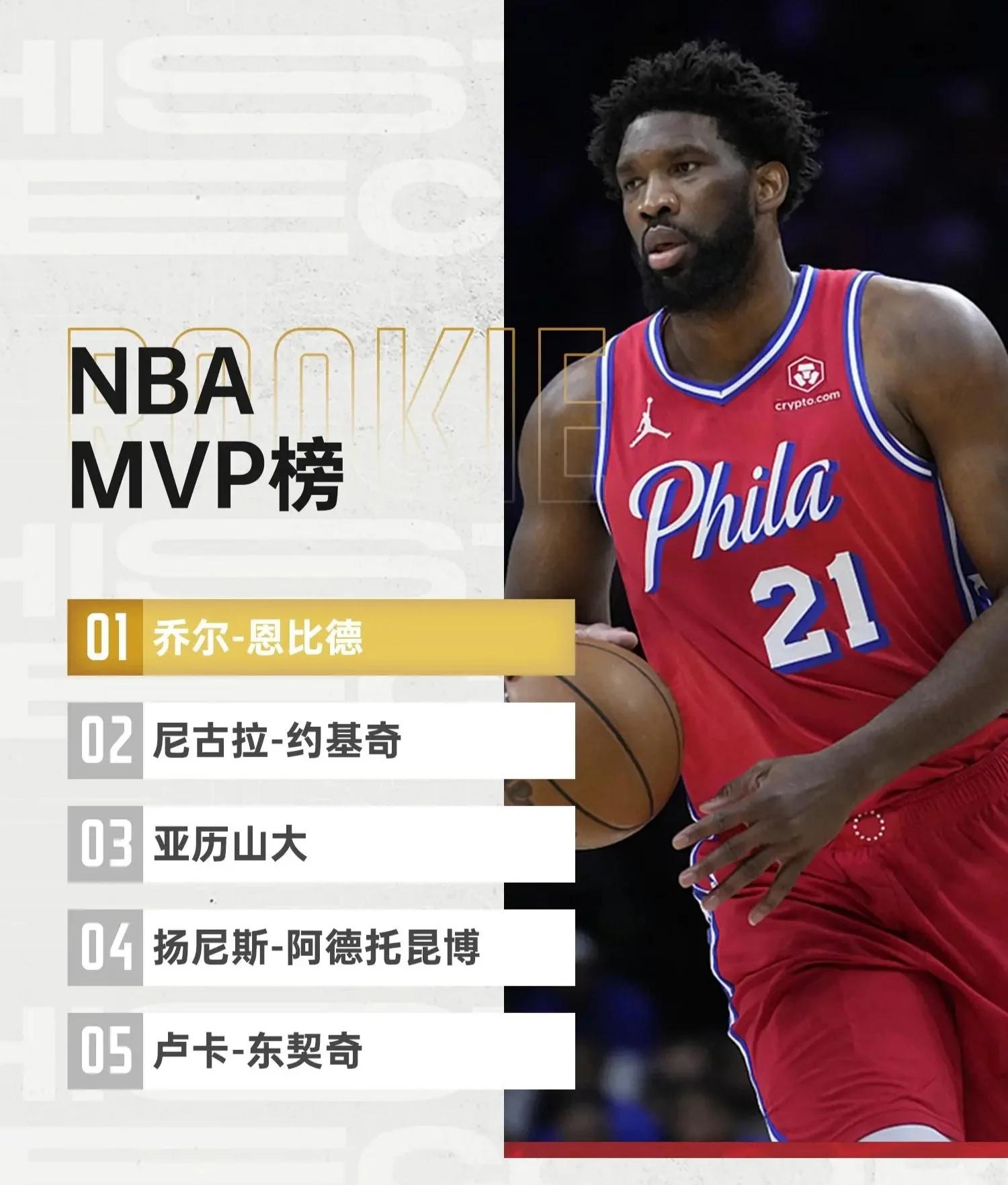 九游娱乐体育-最新MVP榜单出炉：谁领跑？