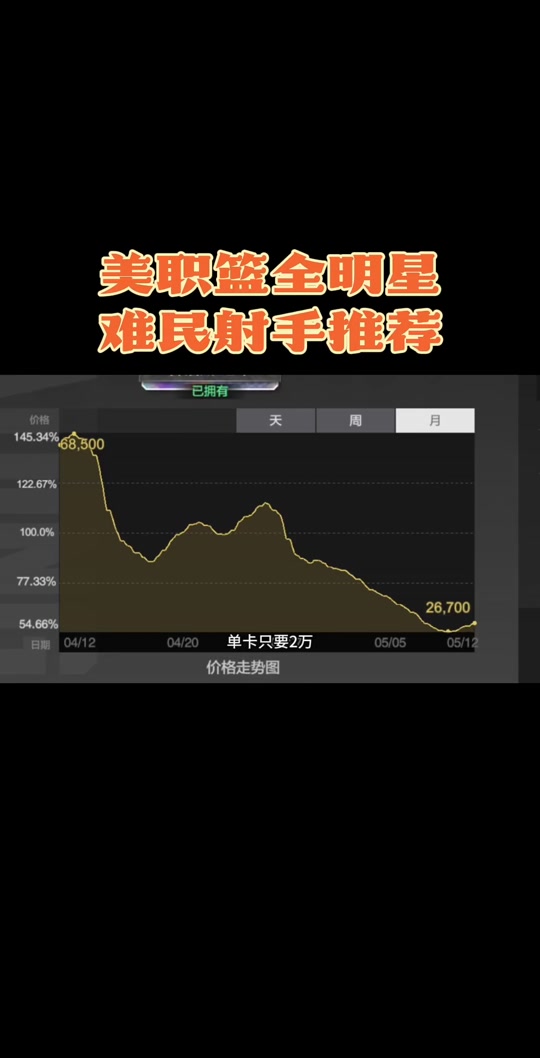 球员投篮热区大数据分析