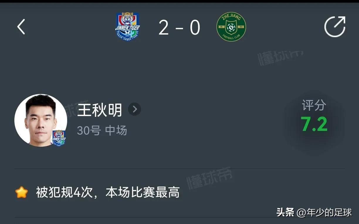 九游体育登录-中超球队跑动数据排行榜