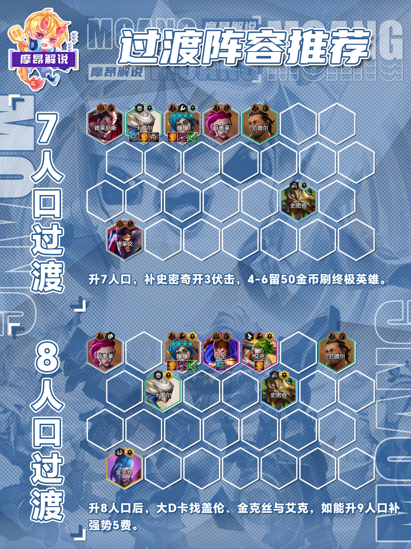 本赛季最佳阵容预测 本赛季最佳阵容预测