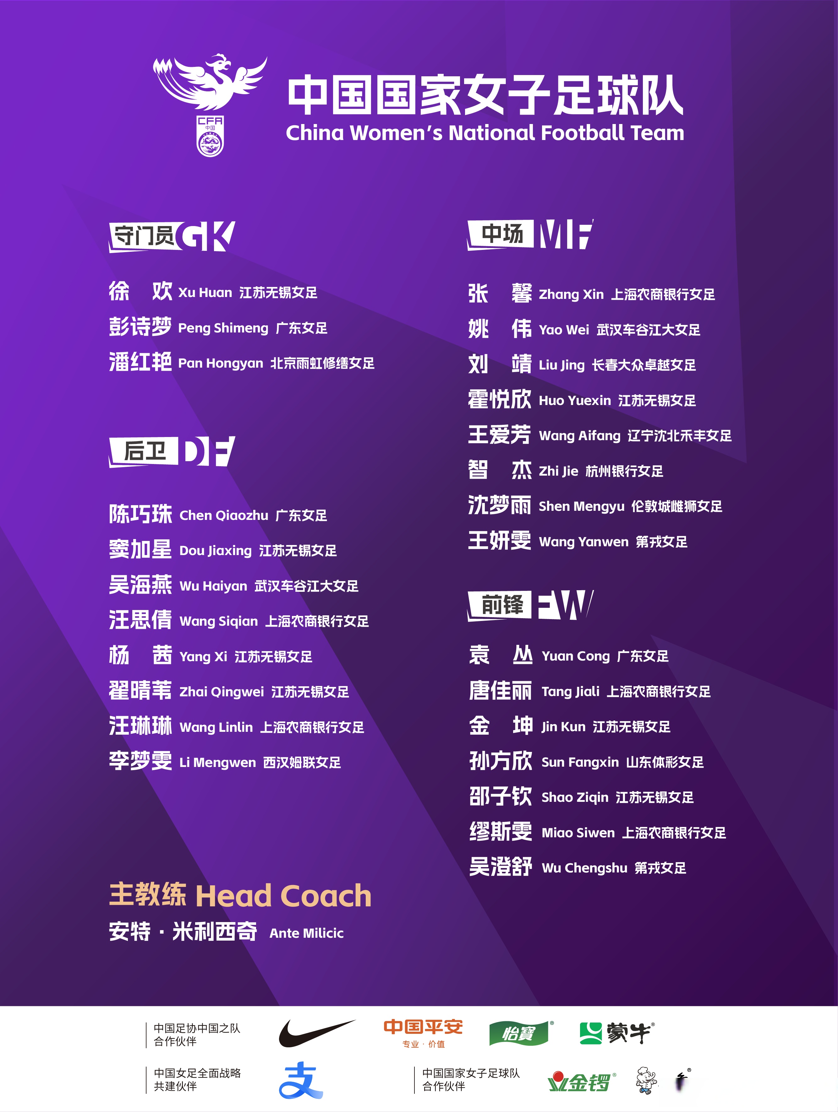 中国女足青训体系改革,效仿男足OR创新?的简单介绍 中国女足青训体系改革,效仿男足OR创新?的简单介绍