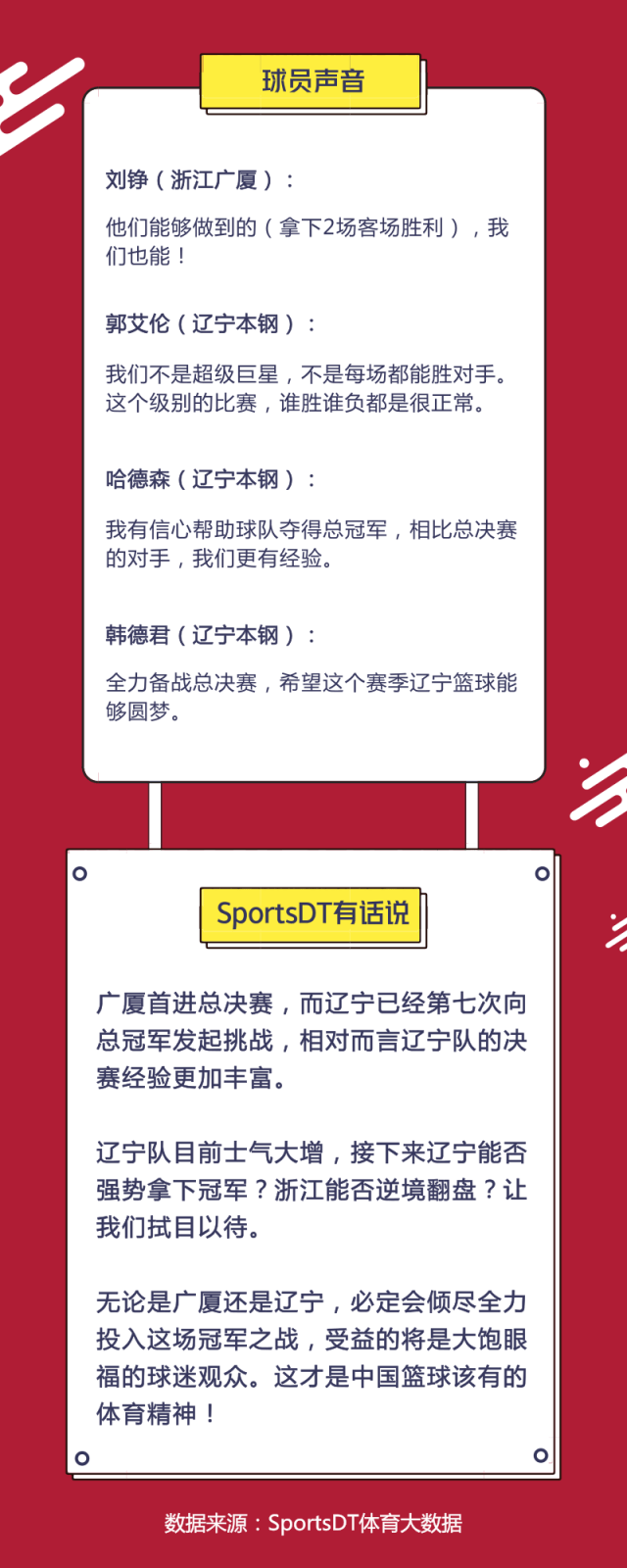 关于篮球大数据:CBA球队如何用数据分析对手?的信息 关于篮球大数据:CBA球队如何用数据分析对手?的信息