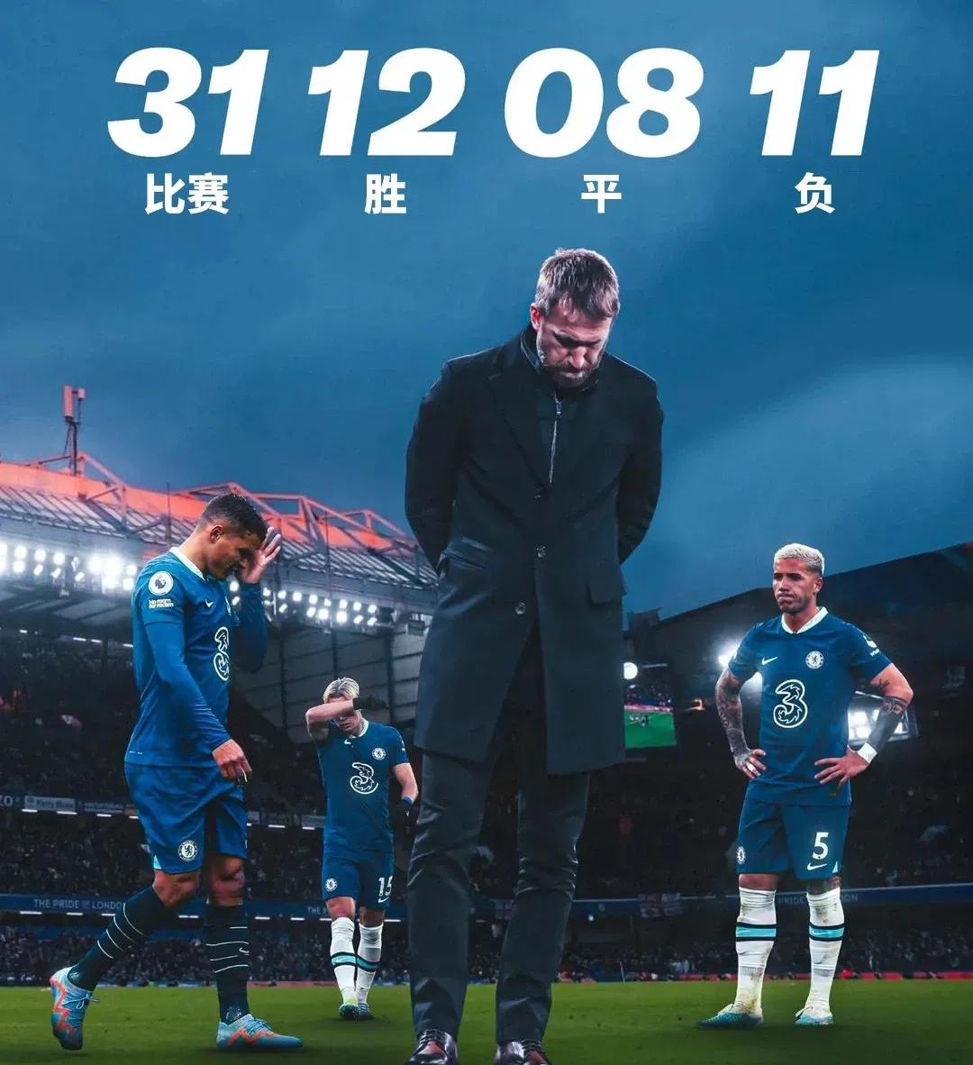 包含切尔西的10亿英镑实验：伯利时代成败分析的词条