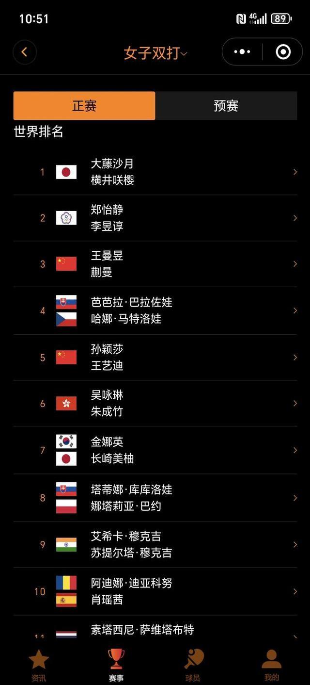 九游体育官方-哪项赛事是你2025年最期待的？