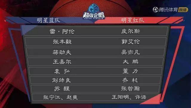 篮球解说:专业性与娱乐性的平衡的简单介绍 篮球解说:专业性与娱乐性的平衡的简单介绍