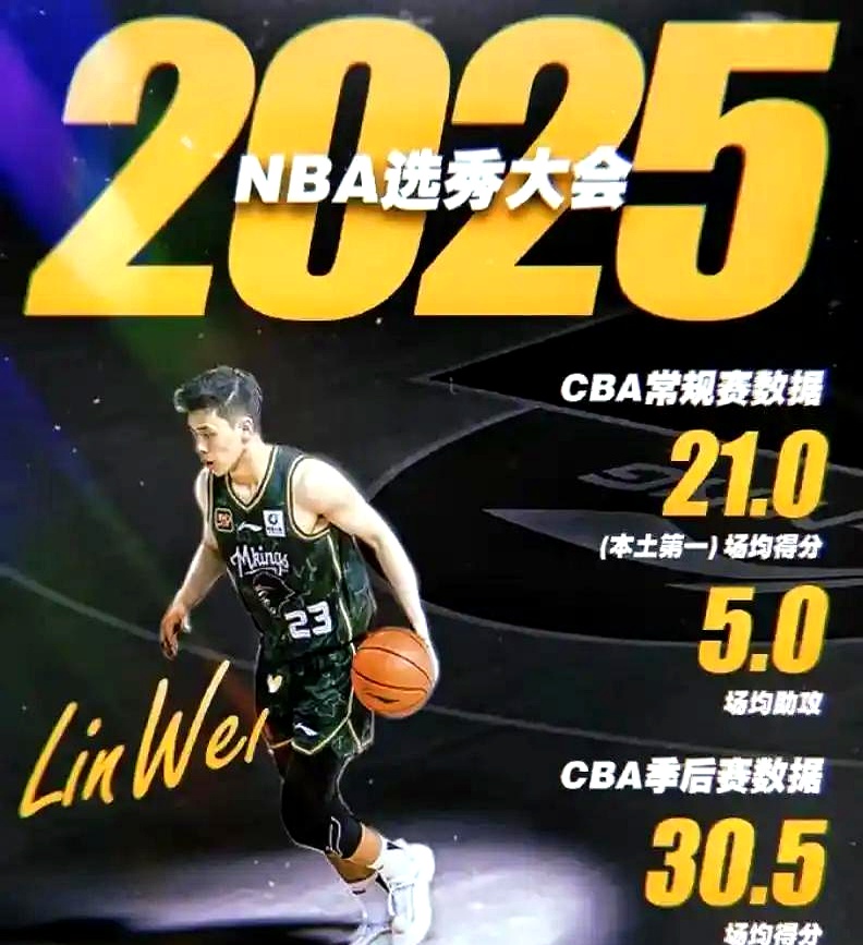 CBA选秀:大学生球员的机遇与挑战的简单介绍 CBA选秀:大学生球员的机遇与挑战的简单介绍