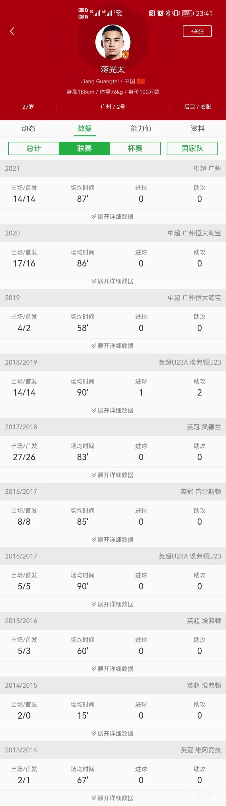 球员体能恢复与比赛表现相关性研究 球员体能恢复与比赛表现相关性研究