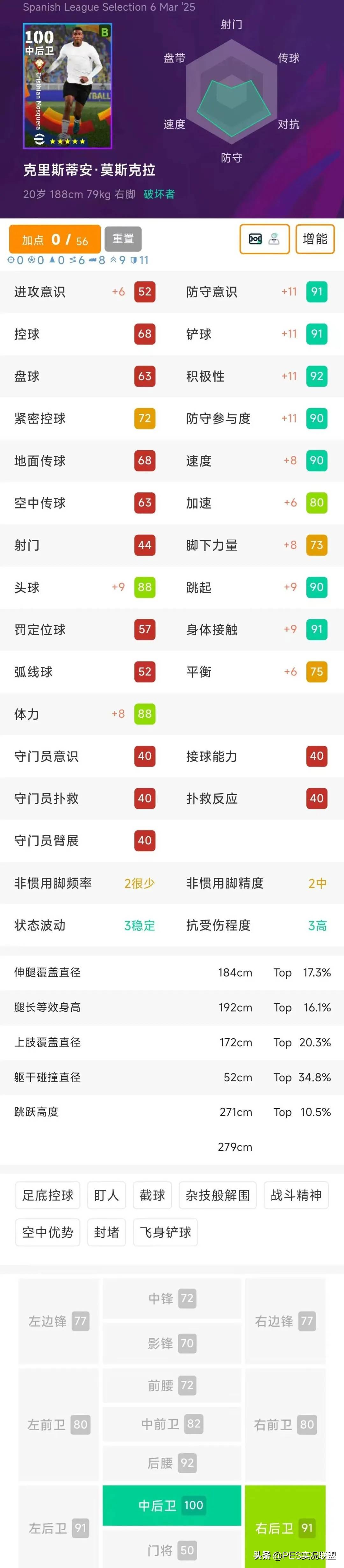 -中超角球战术成功率排行